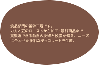 食品部門の基幹工場です。カカオ豆のローストから加工・最終商品まで一貫製造できる独自の技術と設備を備え、ニーズに合わせた多彩なチョコレートを生産。