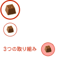 3つの取り組み