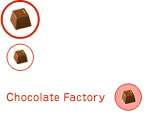 Chocolate Factory