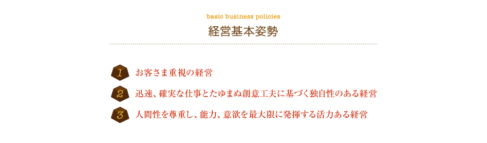 basic business policies 経営基本姿勢　1.お客さま重視の経営 2.迅速、確実な仕事とたゆまぬ創意工夫に基づく独自性のある経営 3.人間性を尊重し、能力、意欲を最大限に発揮する活力ある経営