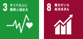 SDGs3,SDGs8